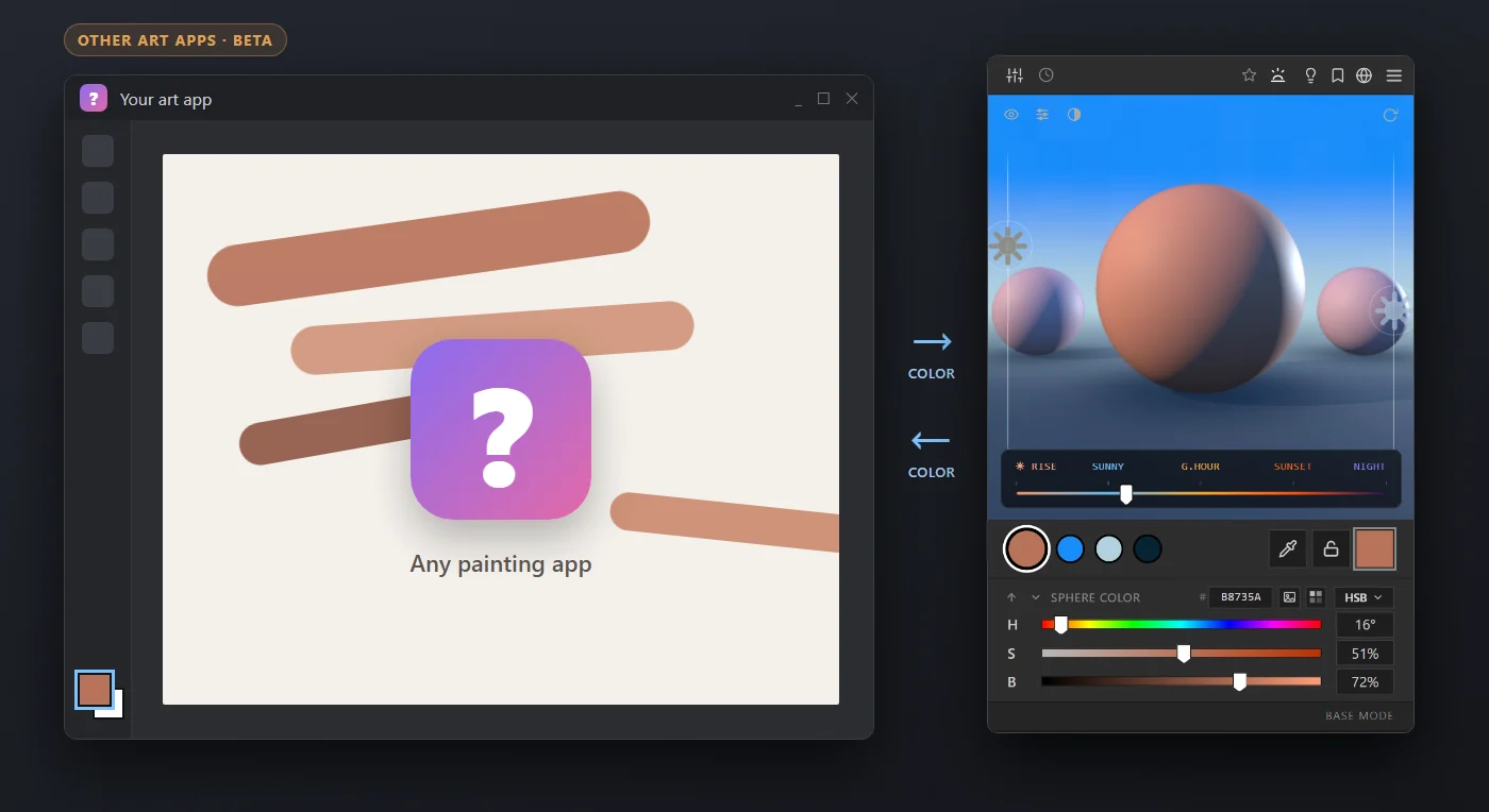 Illustration: a generic painting app window marked with a question mark beside the Chroma Space window, with arrows showing color going both ways. Labelled Other Art Apps, beta.